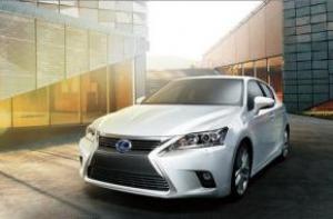 新能源汽車保險服務(wù)蓄勢待發(fā)