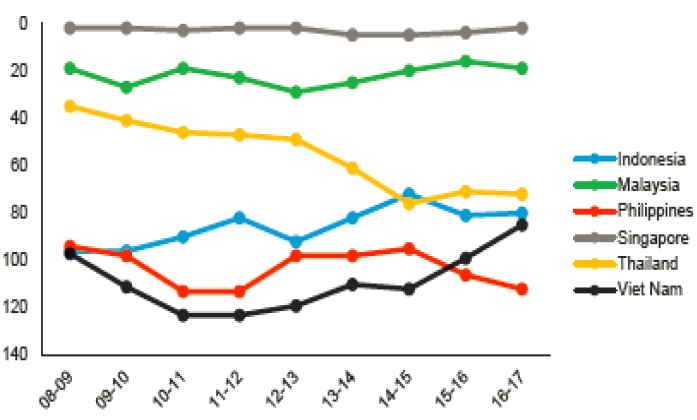 風能和太陽能如何幫助菲律賓建設(shè)新經(jīng)濟
