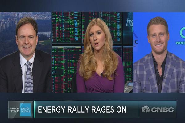 能源股是12年來最長的連續漲勢，并且還有更多的運行空間