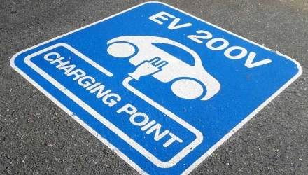 塞爾維亞準備擴大電動汽車充電站