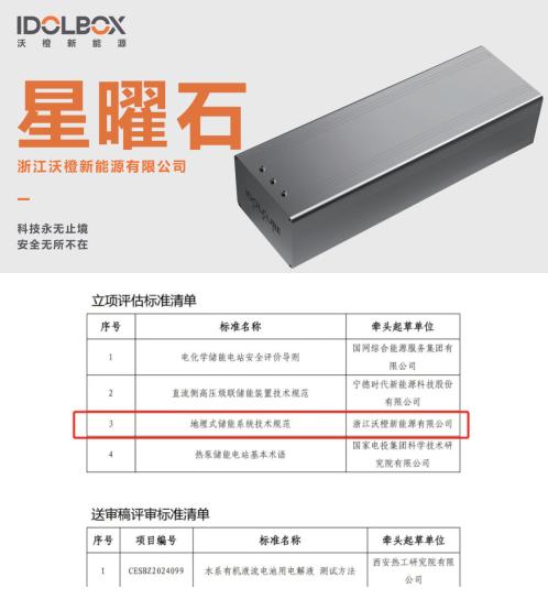 全國首個(gè)地埋式儲(chǔ)能項(xiàng)目落地，沃橙新能源開啟儲(chǔ)能3.0時(shí)代，重新定義儲(chǔ)能安全！