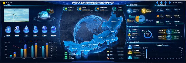 “數(shù)”治于微，“智”運(yùn)于?！獌?nèi)蒙古智慧運(yùn)維公司智慧運(yùn)營(yíng)平臺(tái)全新發(fā)布